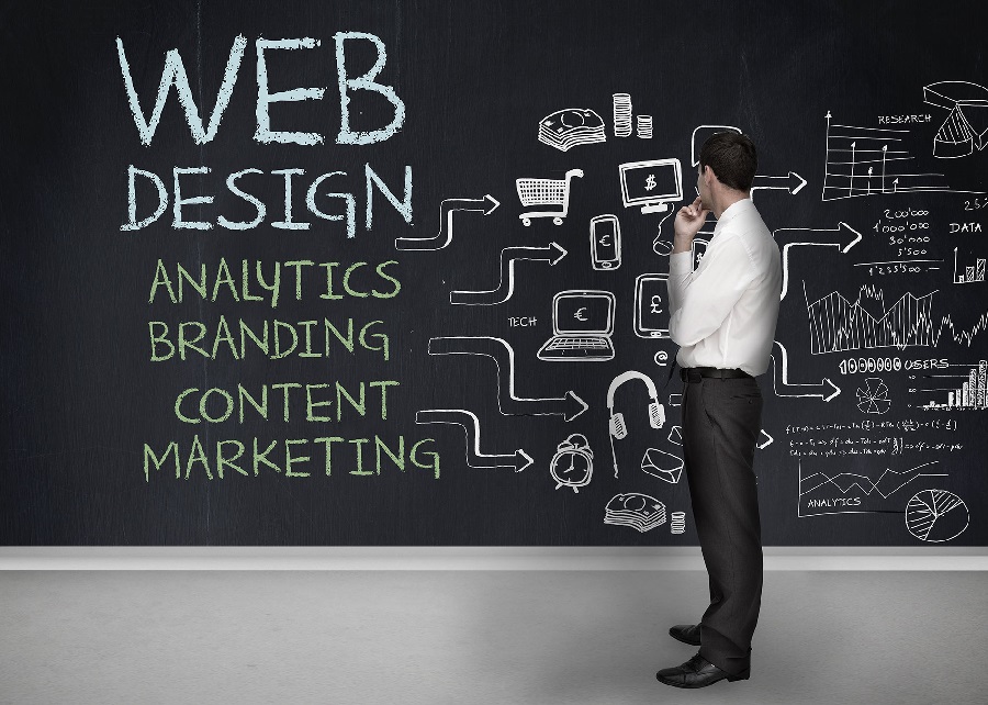 Benefits Of Good Quality Web Design Services