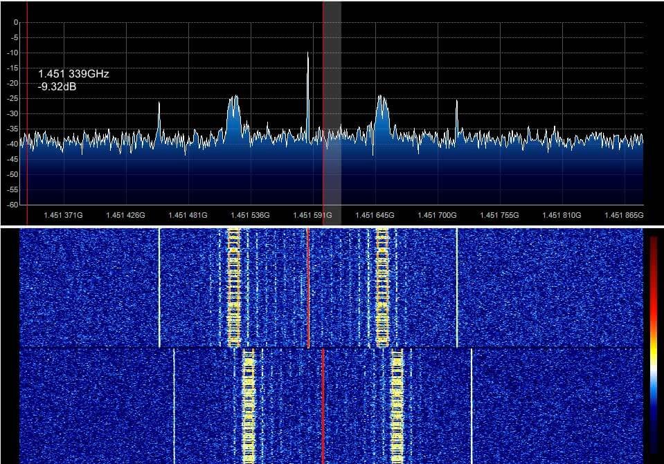 Dead Satellites – Receiving the Signal with the RTL-SDR
